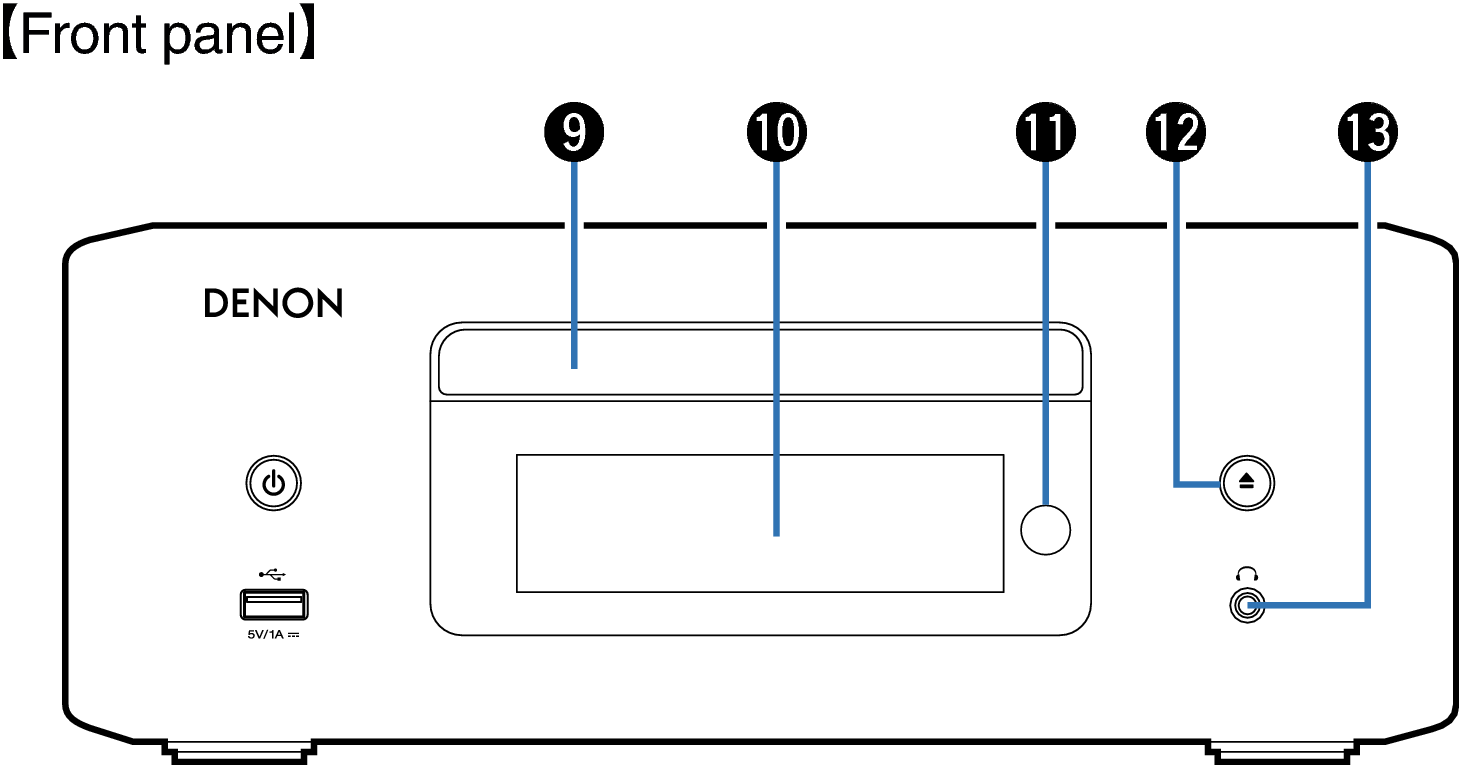 Name Front Small2 RCDN12